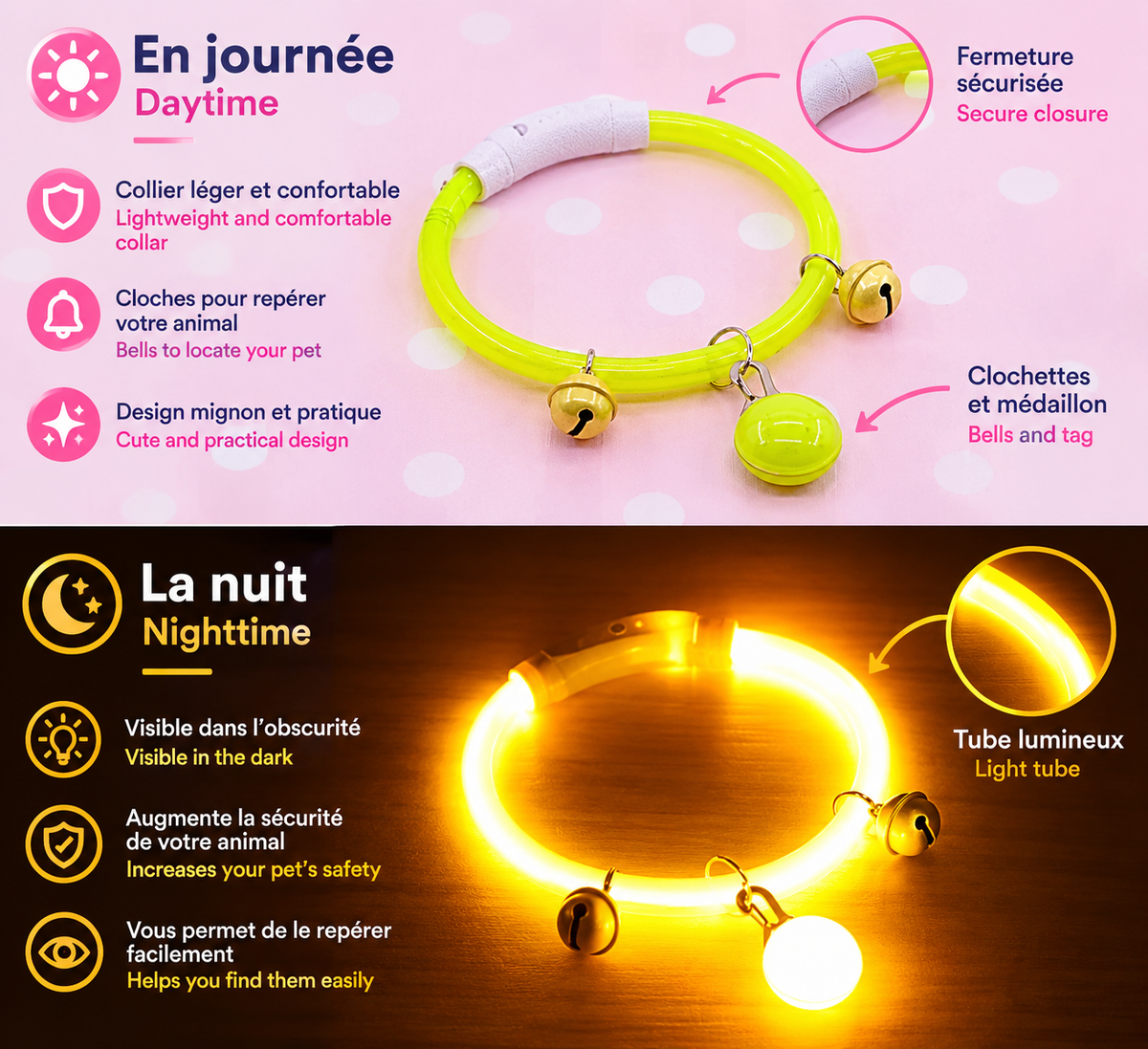 Collier Lumineux Fibre Optique pour Chien et Chat — Rechargeable USB
